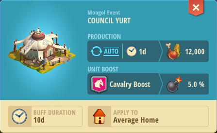 Council Yurt.png