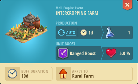 Intercropping Farm.png