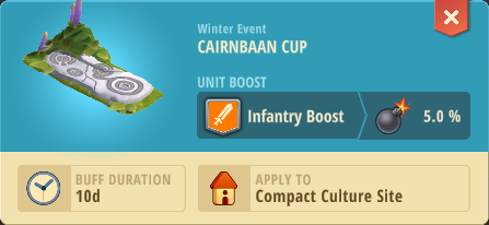 Cairnbaan Cup.png