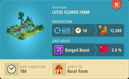Lotus Flower Farm.png