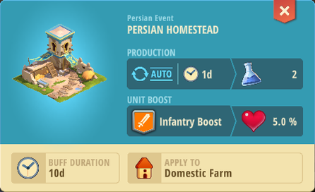 Persian Homestead.png