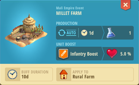 Millet Farm.png