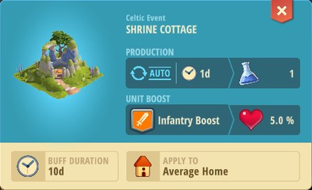 Shrine Cottage.png